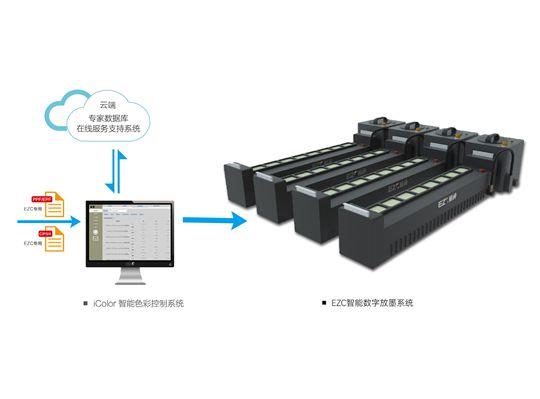 杭州科雷机电工业有限公司：丽神EZC智能数字放墨系统