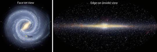 国科大团队估算出银河系的最新“体重”