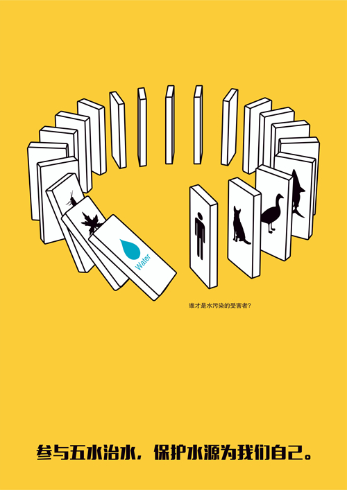 排名55 票数22   应用多米诺原理,  当水污染出现危机的时候,  先是